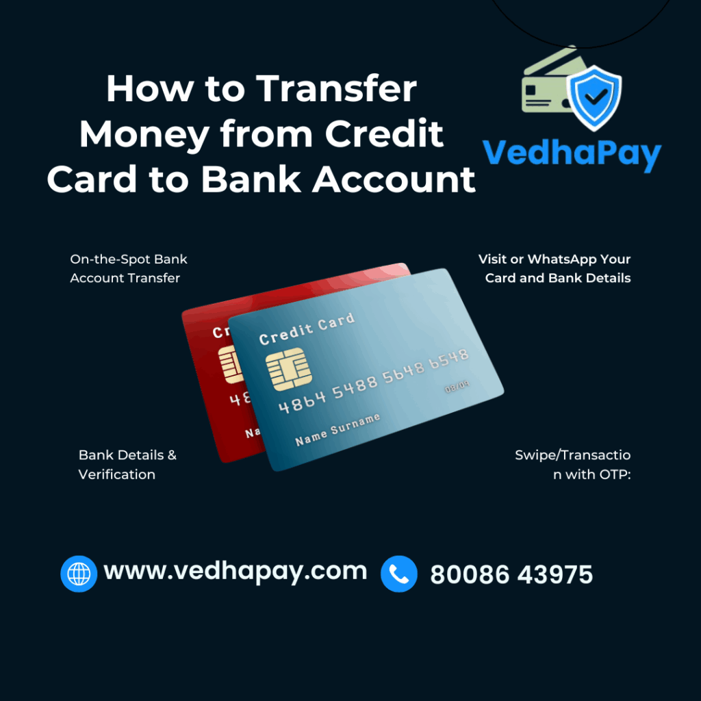 money transfer from Credit card to bank account